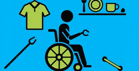 Grafik mit Symbolen: armamputierte Person im Rollstuhl, daneben Alltagsgegenstände