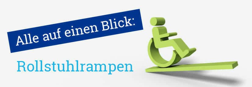 Rollstuhl Icon mit der Beschriftung "Alles auf einem Blick: Rollstuhlrampen"